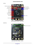 Предварительный просмотр 2 страницы ON Semiconductor AR1820HSSC00SHQAH3-GEVB User Manual