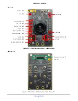 Предварительный просмотр 2 страницы ON Semiconductor ARX3A0-CSP35 User Manual