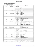 Предварительный просмотр 4 страницы ON Semiconductor ARX3A0-CSP35 User Manual