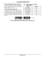 Preview for 5 page of ON Semiconductor ASX340AT User Manual