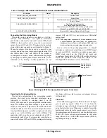 Preview for 2 page of ON Semiconductor BELASIGNA R262 BR262PMEVK User Manual