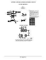 Preview for 15 page of ON Semiconductor CAT24C01 Manual