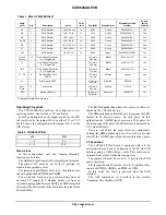 Предварительный просмотр 3 страницы ON Semiconductor CAT3649AGEVB User Manual