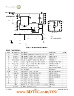 Предварительный просмотр 2 страницы ON Semiconductor CAT4201 Manual