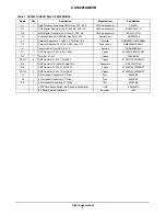 Предварительный просмотр 4 страницы ON Semiconductor CAT4201AGEVB User Manual