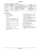 Preview for 2 page of ON Semiconductor CAT872 User Manual