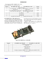 Preview for 2 page of ON Semiconductor DVK-AXM0F243-868-x-ANT-GEVB Series User Manual