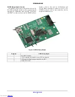 Preview for 4 page of ON Semiconductor DVK-AXM0F243-868-x-ANT-GEVB Series User Manual