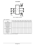 Предварительный просмотр 6 страницы ON Semiconductor ECLSOIC8EVB User Manual