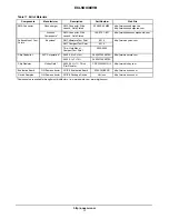 Предварительный просмотр 17 страницы ON Semiconductor ECLSOIC8EVB User Manual