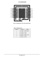 Предварительный просмотр 4 страницы ON Semiconductor ECLTSSOP20EVB User Manual