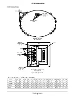 Предварительный просмотр 6 страницы ON Semiconductor ECLTSSOP20EVB User Manual