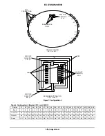 Предварительный просмотр 7 страницы ON Semiconductor ECLTSSOP20EVB User Manual