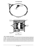 Предварительный просмотр 8 страницы ON Semiconductor ECLTSSOP20EVB User Manual