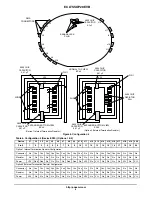 Предварительный просмотр 9 страницы ON Semiconductor ECLTSSOP20EVB User Manual