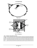 Предварительный просмотр 10 страницы ON Semiconductor ECLTSSOP20EVB User Manual