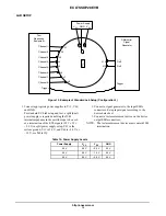 Предварительный просмотр 13 страницы ON Semiconductor ECLTSSOP20EVB User Manual