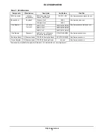 Предварительный просмотр 14 страницы ON Semiconductor ECLTSSOP20EVB User Manual