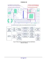 Предварительный просмотр 13 страницы ON Semiconductor EVBUM2516/D User Manual