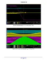 Предварительный просмотр 16 страницы ON Semiconductor EVBUM2516/D User Manual