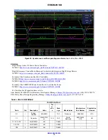 Предварительный просмотр 19 страницы ON Semiconductor EVBUM2516/D User Manual