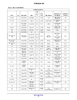 Предварительный просмотр 20 страницы ON Semiconductor EVBUM2516/D User Manual