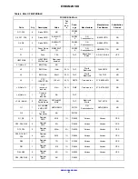 Предварительный просмотр 21 страницы ON Semiconductor EVBUM2516/D User Manual