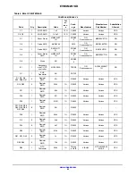 Предварительный просмотр 23 страницы ON Semiconductor EVBUM2516/D User Manual