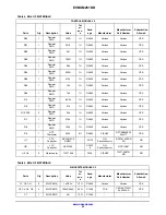 Предварительный просмотр 24 страницы ON Semiconductor EVBUM2516/D User Manual