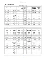 Предварительный просмотр 25 страницы ON Semiconductor EVBUM2516/D User Manual