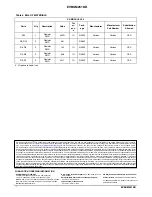 Предварительный просмотр 26 страницы ON Semiconductor EVBUM2516/D User Manual