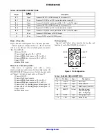 Предварительный просмотр 3 страницы ON Semiconductor EVBUM2659/D User Manual