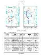 Предварительный просмотр 4 страницы ON Semiconductor EVBUM2659/D User Manual