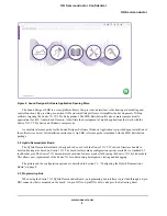 Предварительный просмотр 5 страницы ON Semiconductor Ezairo 7111 V2 Pre Suite Getting Started Manual