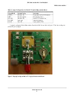 Предварительный просмотр 9 страницы ON Semiconductor Ezairo 7111 V2 Pre Suite Getting Started Manual