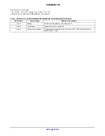 Preview for 4 page of ON Semiconductor EZAIRO 7150 SL User Manual