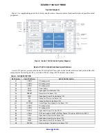 Preview for 8 page of ON Semiconductor EZAIRO 7160 SL Manual