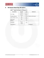 Preview for 5 page of ON Semiconductor Fairchild FDD850N10LD User Manual