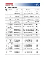 Preview for 9 page of ON Semiconductor Fairchild FDD850N10LD User Manual