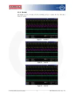 Preview for 15 page of ON Semiconductor Fairchild FDD850N10LD User Manual