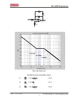 Предварительный просмотр 10 страницы ON Semiconductor Fairchild PFC SPM Design Manual