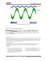 Предварительный просмотр 18 страницы ON Semiconductor Fairchild PFC SPM Design Manual