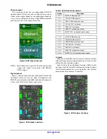 Предварительный просмотр 2 страницы ON Semiconductor FAN3852 User Manual