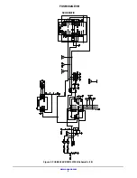 Предварительный просмотр 3 страницы ON Semiconductor FUSB302 Type-C User Manual