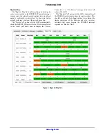 Предварительный просмотр 10 страницы ON Semiconductor FUSB302 Type-C User Manual