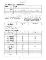 Предварительный просмотр 7 страницы ON Semiconductor KAI-2093 User Manual