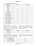 Предварительный просмотр 8 страницы ON Semiconductor KAI-2093 User Manual