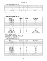 Предварительный просмотр 10 страницы ON Semiconductor KAI-2093 User Manual