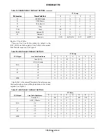 Предварительный просмотр 12 страницы ON Semiconductor KAI-2093 User Manual