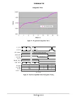 Предварительный просмотр 21 страницы ON Semiconductor KAI-2093 User Manual